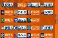 足球直播在线观看-关于青岛黄海队开启联赛新征程，带着前途展望的信息