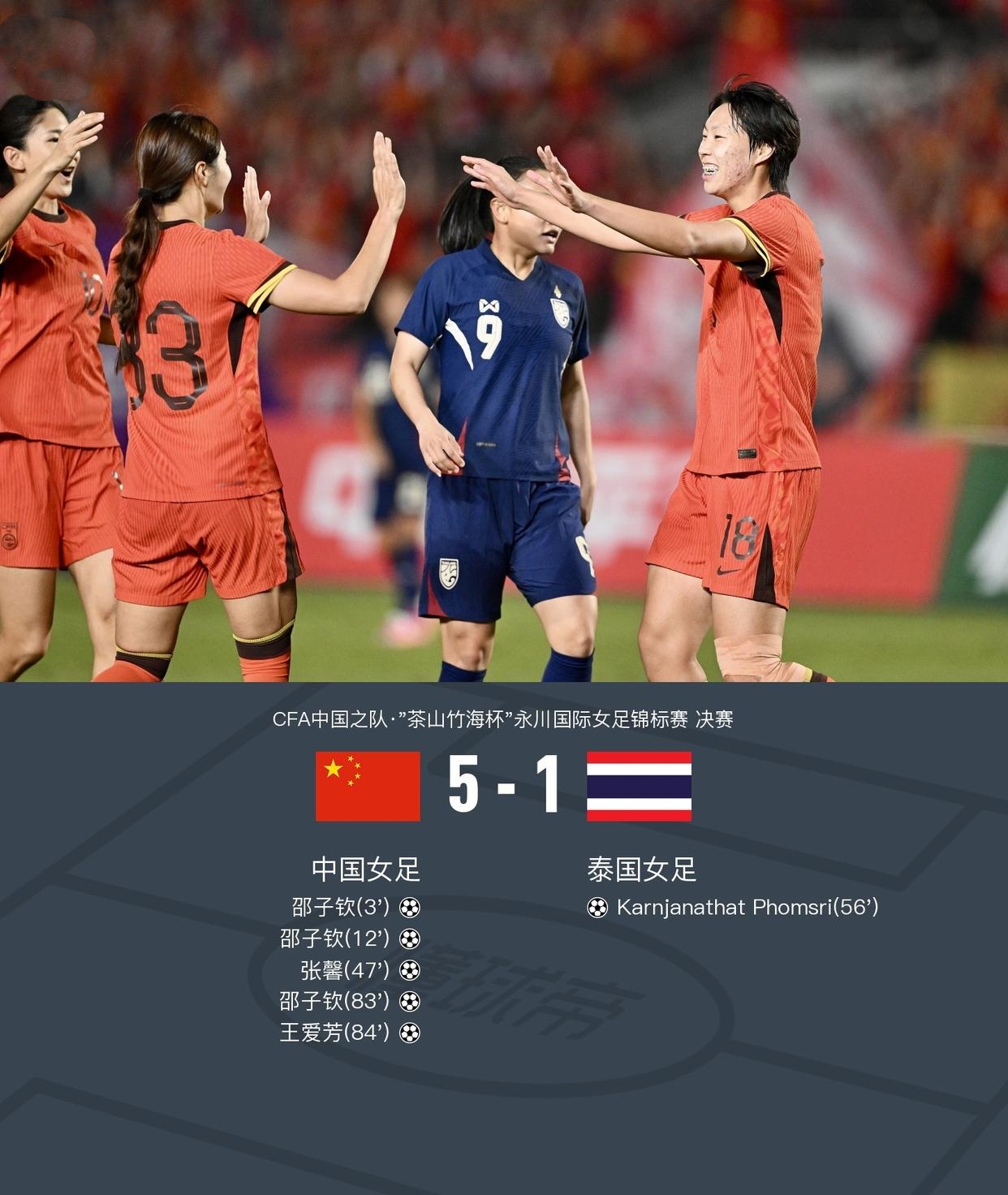 中国女足凭借团队合作,成功进军下一轮 中国女足凭借团队合作,成功进军下一轮